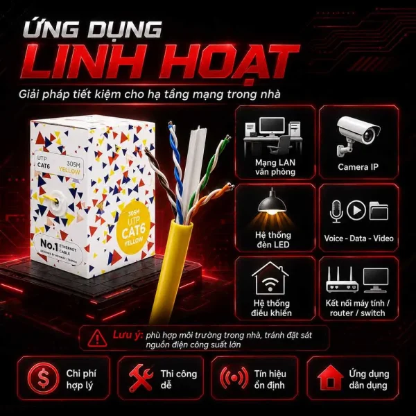 Cáp mạng Golden Link Platinum Cat6 UTP TW1103-1