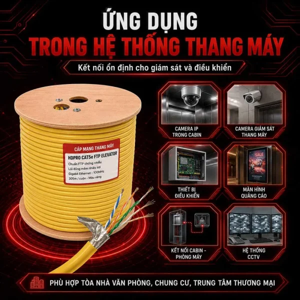 Cáp mạng cho thang máy HDPRO CAT5e FTP Elevator