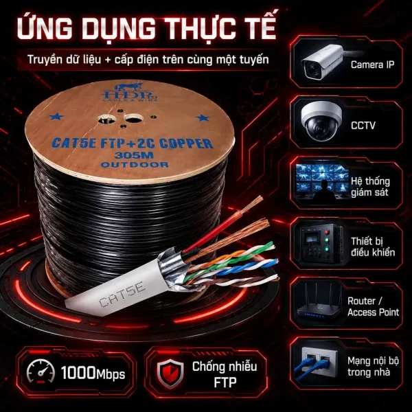 Cáp mạng kèm nguồn HDpro Cat5e FTP + 2C lõi đồng