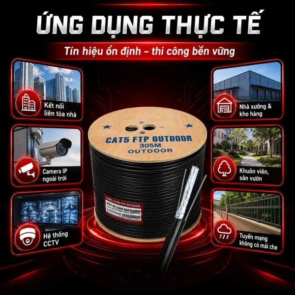 Cáp mạng ngoài trời HDPRO Cat5e FTP chính hãng