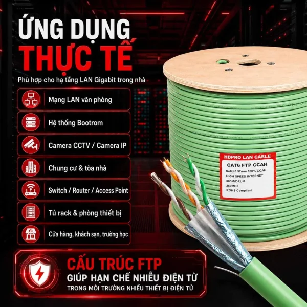 Cáp mạng HDPRO Cat6 FTP CCAH hợp kim đồng