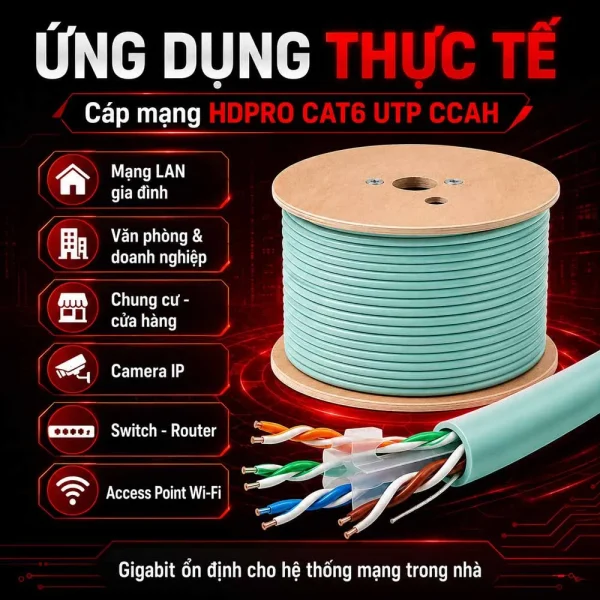 Cáp mạng HDPRO CAT6 UTP CCAH Hợp Kim Đồng