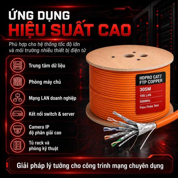 Cáp mạng HDPRO CAT7 FTP COPPER