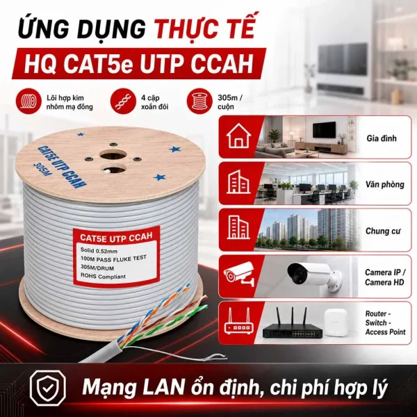 Cáp mạng HQ Cat5e UTP CCAH lõi hợp kim
