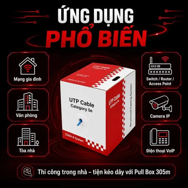 Dây cáp mạng LS Vina Cat5e UTP UTP-E-C5G-E1VN-X 0.5X004P/GY