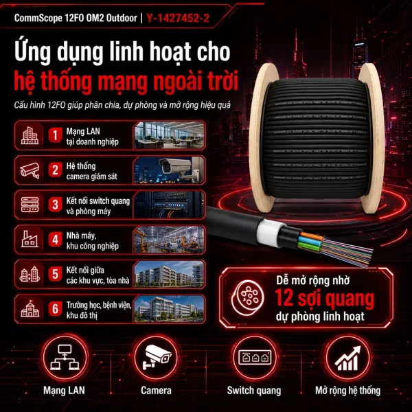 Cáp quang CommScope 12FO OM2 Outdoor Y-1427452-2