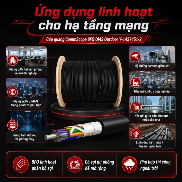 Cáp quang CommScope 8FO OM2 Outdoor Y-1427451-2