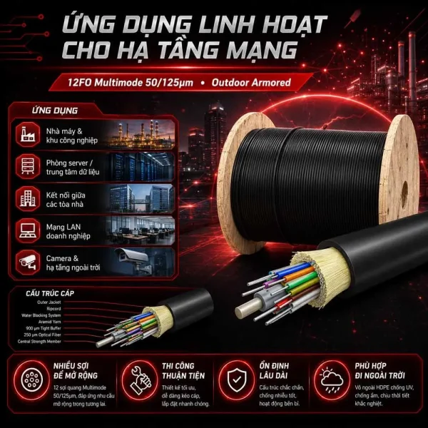 Cáp quang 12FO MultiMode 50/125µm Commscope outdoor 1-1427434-2