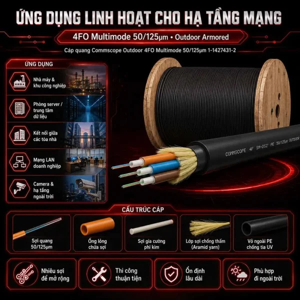Cáp quang 4FO MultiMode 50/125µm Commscope outdoor 1-1427431-2
