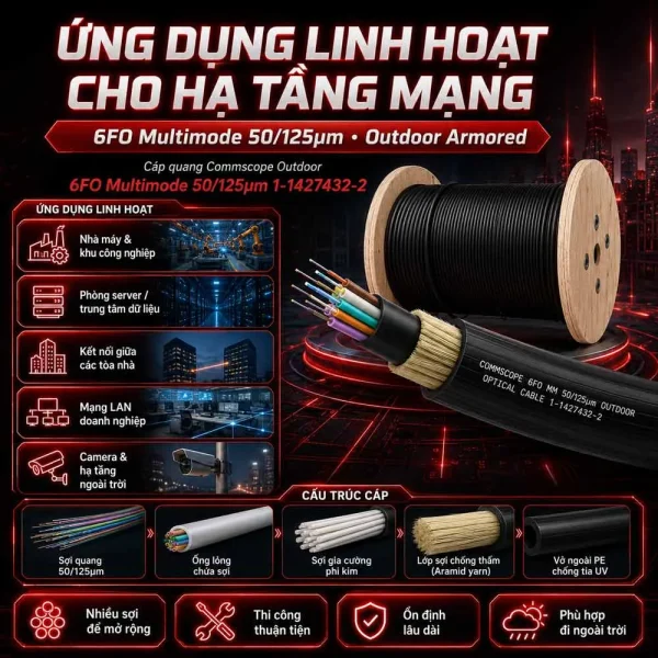 Cáp quang 6FO MultiMode 50/125µm Commscope outdoor 1-1427432-2