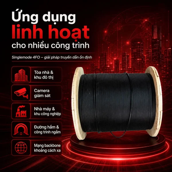 Cáp quang Alantek Singlemode 4FO 306-NMA704-Y000
