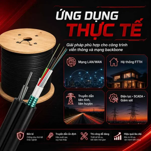 Cáp quang treo F8-M3 Viettel – 24Fo Singlemode – F8-M3-SM-24F