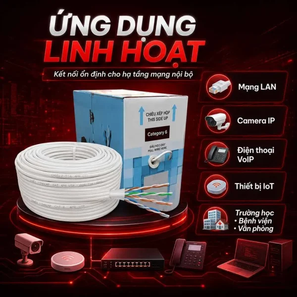 Dây cáp mạng Lan Vinacap Cat6 UTP