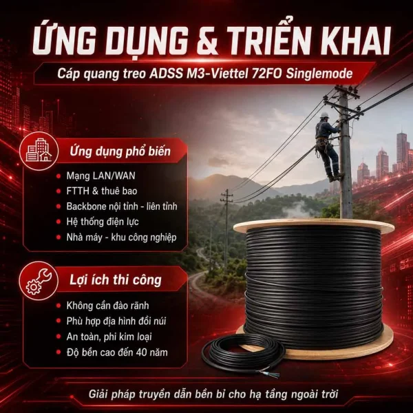 Cáp quang treo ADSS M3-Viettel 72fo Singlemode