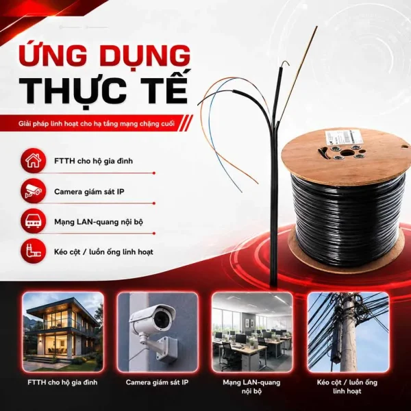 Cáp quang 2Fo bọc chặt FTTH – 2FO