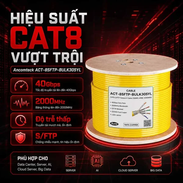Cáp Mạng Ancomteck CAT8 S/FTP ACT-8SFTP-BULK305YL