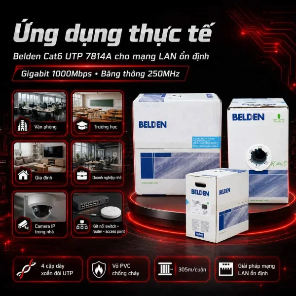 Cáp mạng Belden Cat6 UTP 7814A