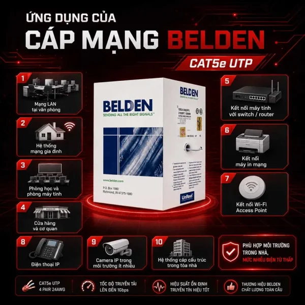 Cáp mạng Belden Cat5e UTP 4 Pair 24 AWG YJ55169 008U1000