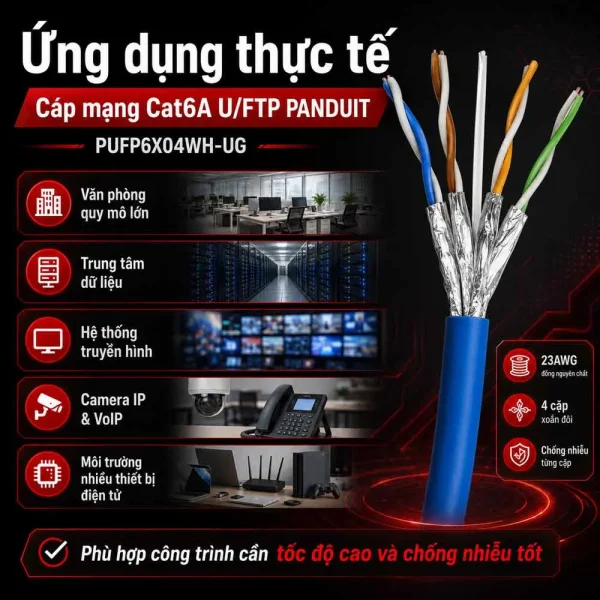Dây cáp mạng Cat6A U/FTP PANDUIT PUFP6X04WH-UG