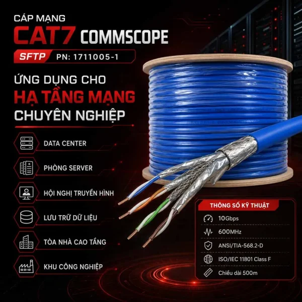 Cáp mạng Cat7 Commscope SFTP 1711005-1