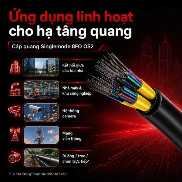 Cáp quang Singlemode Commscope 8Fo OS2 (1-1427451-4)