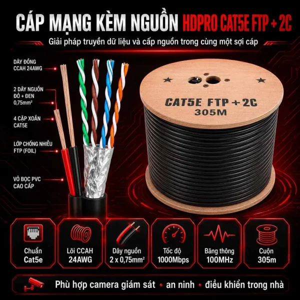 Cáp mạng kèm nguồn HDPRO Cat5e FTP CCAH lõi hợp kim trong nhà