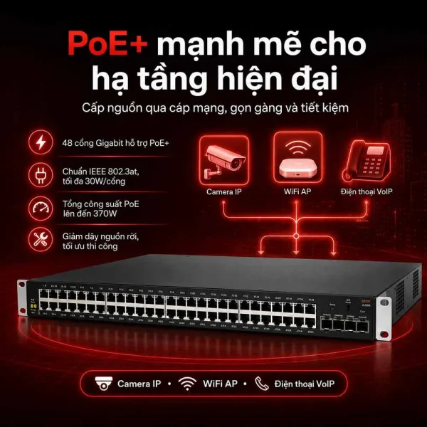 Switch Aruba HPE JL256A 2930F 48G PoE+ 4SFP+