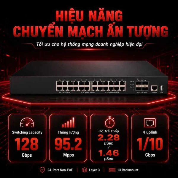 Switch Aruba HPE JL724A 6200F 24G 4SFP+