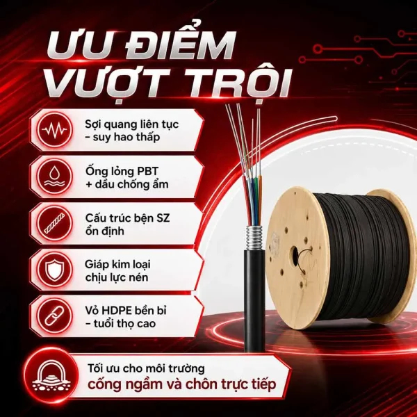 Cáp quang cống chôn trực tiếp M3 Singlemode 24FO chính hãng