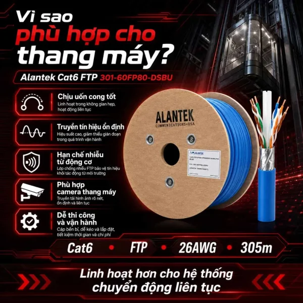 Cáp Mạng thang máy Alantek Cat 6 FTP 301-60FP80-DSBU
