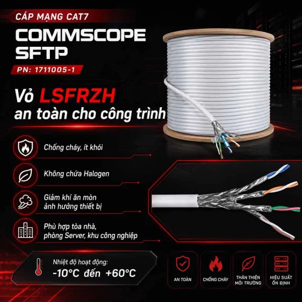 Cáp mạng Cat7 Commscope SFTP 1711005-1