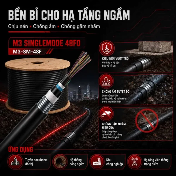 Cáp quang cống chôn trực tiếp M3 Singlemode 48FO – M3-SM-48F