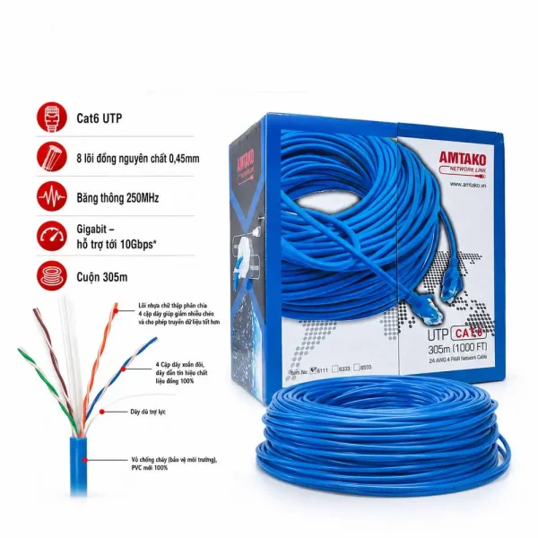 Cáp mạng AMTAKO Cat6 6777 UTP đồng nguyên chất