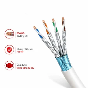 Dây cáp mạng Cat6A F/FTP PANDUIT PFFL6X04BU-CED