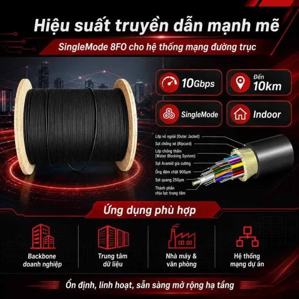 Cáp quang 8FO Indoor SingleMode CommScope 760073403