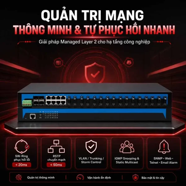Switch chia mạng công nghiệp 3Onedata IES5028-4GS-16F