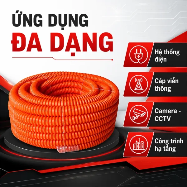 Ống Nhựa Xoắn HDPE 32/25 (Phi 32/25)