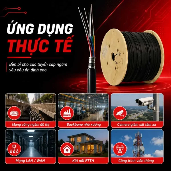 Cáp quang cống chôn trực tiếp M3 Singlemode 24FO chính hãng