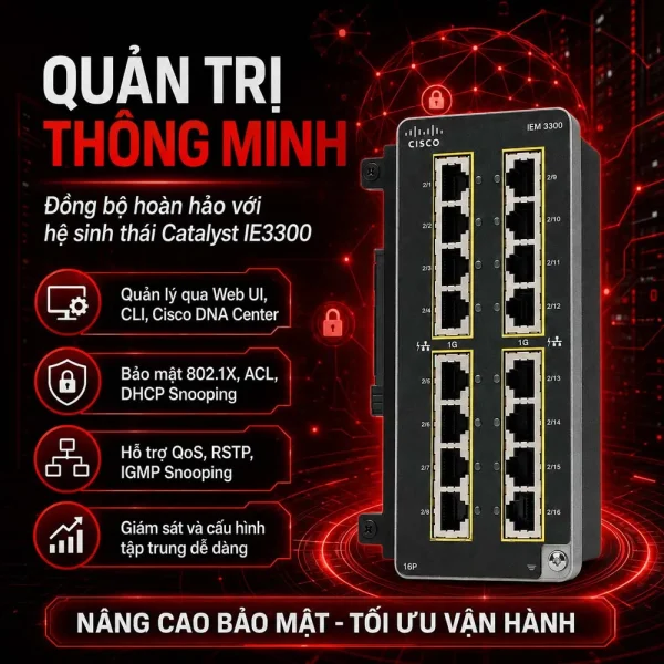 Module card mở rộng switch công nghiệp Cisco IEM-3300-16P=