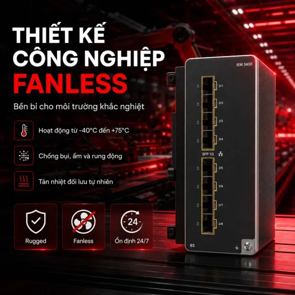 Module card mở rộng switch công nghiệp Cisco IEM-3400-8S=