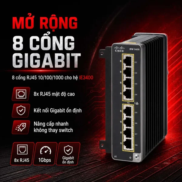 Module card mở rộng switch công nghiệp Cisco IEM-3400-8T=