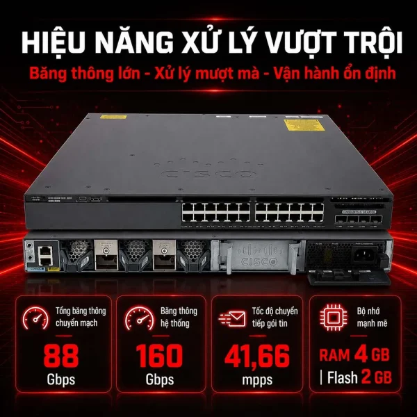 Switch chia mạng Layer 3 Cisco WS-C3650-24TS-S