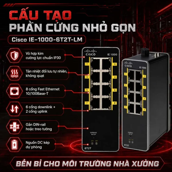 Switch công nghiệp Cisco IE-1000-6T2T-LM, 6x FE Port, 2x FE Uplink