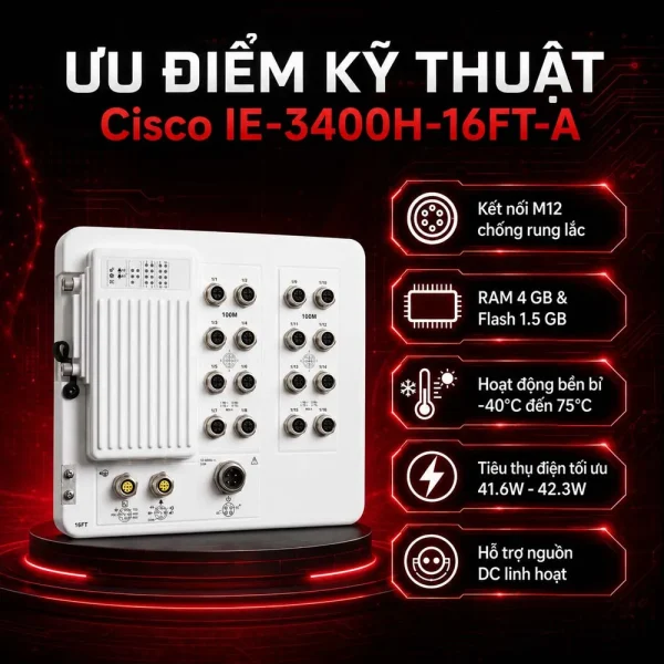 Bộ chuyển mạch Switch Cisco IE-3400H-16FT-A