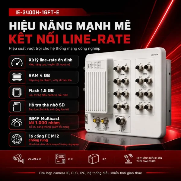 Bộ chuyển mạch Switch Cisco IE-3400H-16FT-E