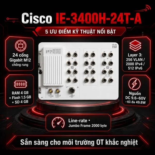 Switch công nghiệp Cisco IE-3400H-24T-A, 24 GE M12