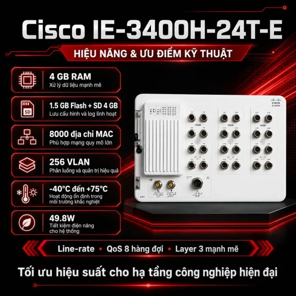 Switch công nghiệp Cisco IE-3400H-24T-E, 24 GE M12