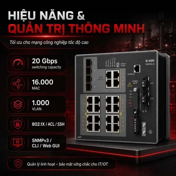 Switch công nghiệp Cisco IE-4000-16GT4G-E