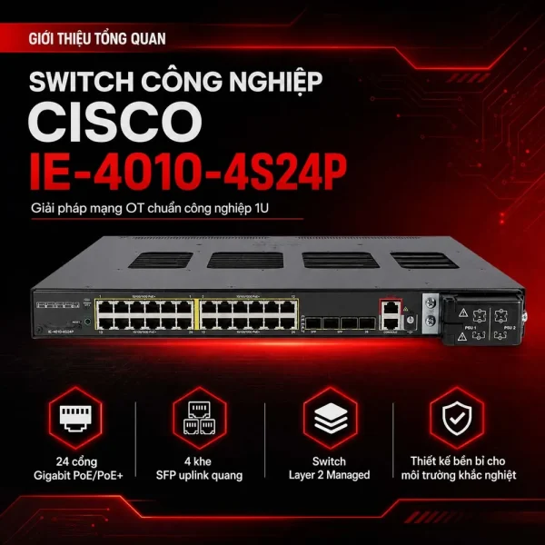 Switch công nghiệp Cisco IE-4010-4S24P, 24GE PoE+ 4GE SFP