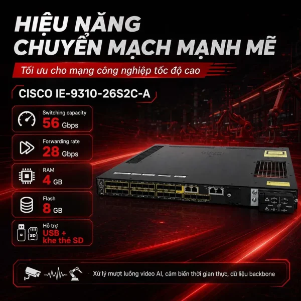 Switch Công Nghiệp Cisco IE-9310-26S2C-A, 24x GE SFP